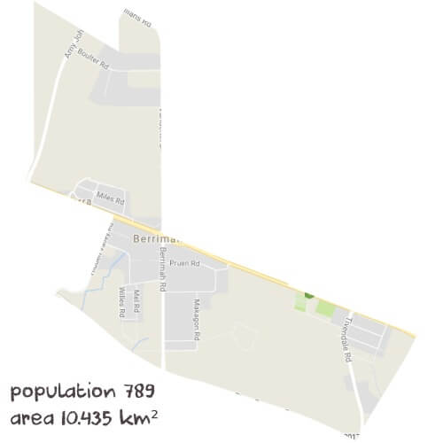 Physics Tutoring Near Me